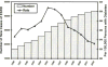 Figure 3. Figure 3.