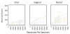 Figure 2 Figure 2