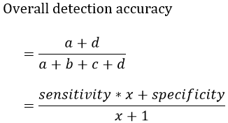 eq 4