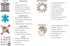 Figure 1 Figure 1