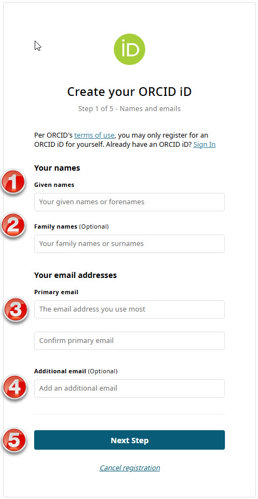 Entering your name correctly for an ORCID ID