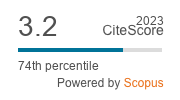 CiteScore for 2023