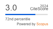 CiteScore for 2024